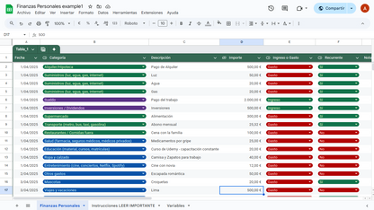 Controla tus gastos y ahorra con este Dashboard Online de Finanzas Personales